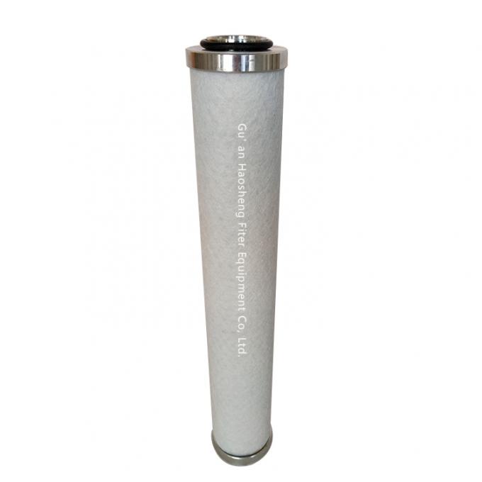 Polyester Pleated Natural Gas Filter Cartridge CC3LG02H13 PSFG372